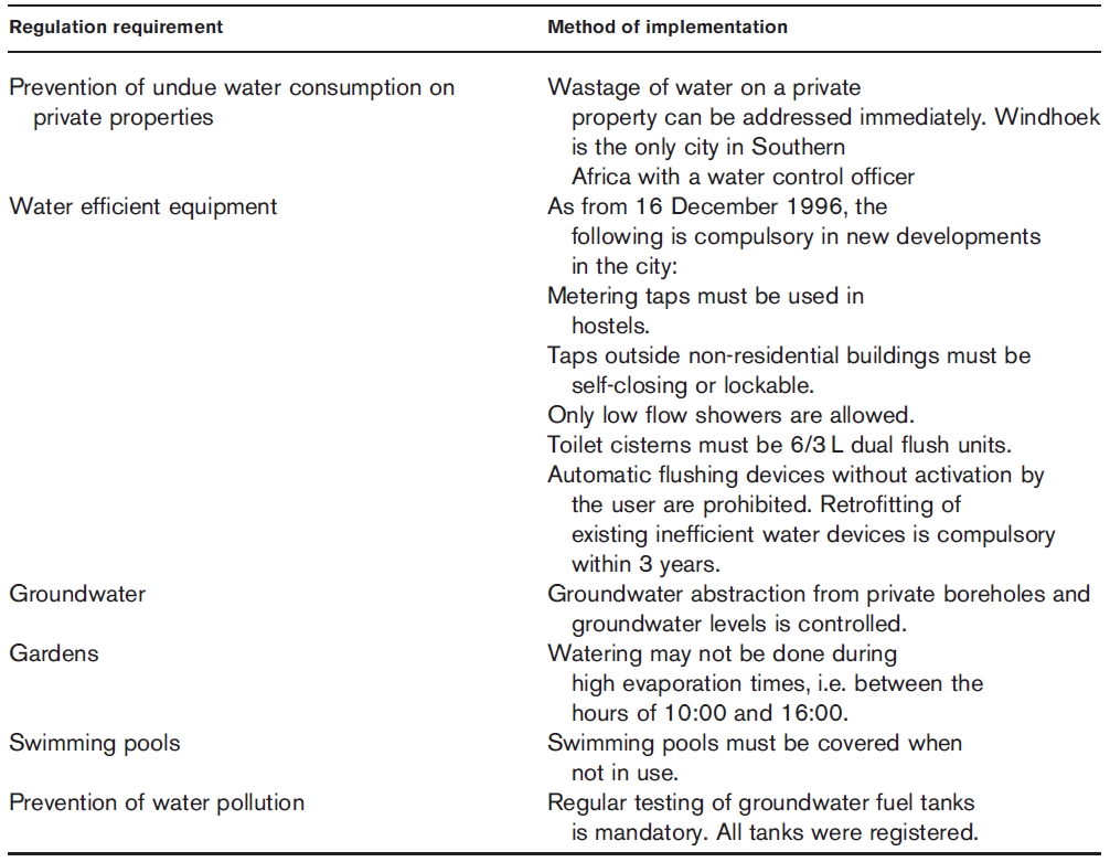 My thoughts on the first National Conference on Desalination ...